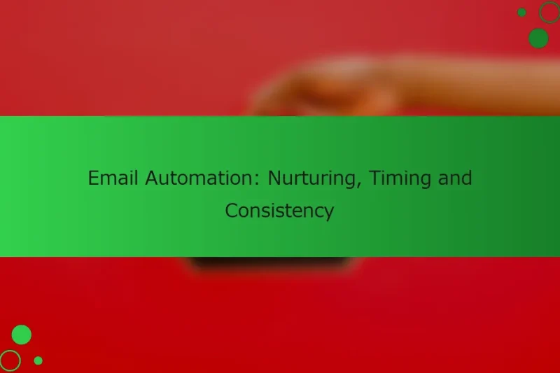 メール自動化: ナーチャリング、タイミング、そして一貫性